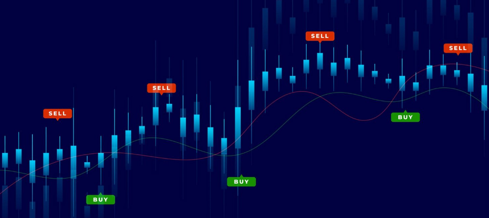 Advanced trading dashboard